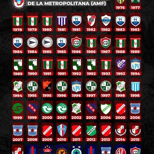 48 AÑOS DE HISTORIA Y PASION